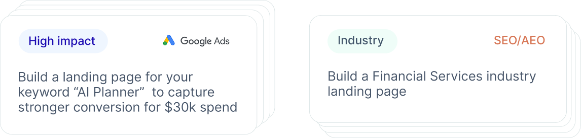 Recommend illustration showing prioritized Google Ads and SEO/AEO recommendations